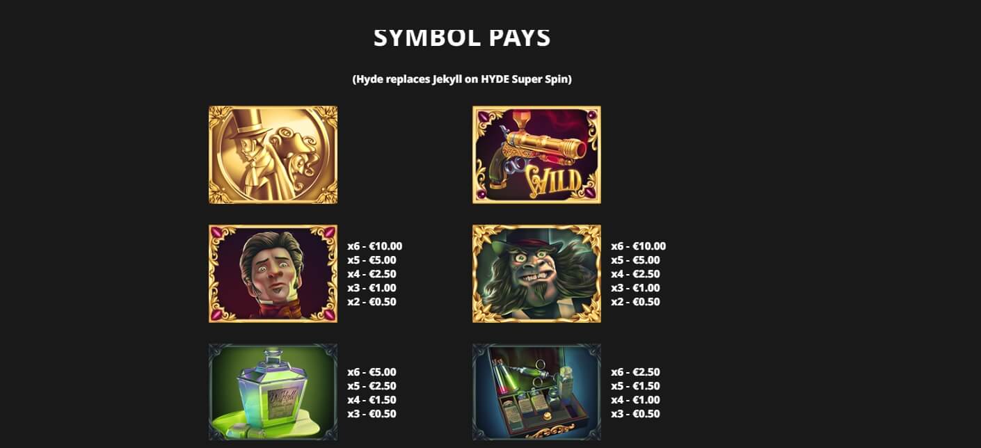 Fury of Hyde Megaways Yggdrasil สล็อต joker