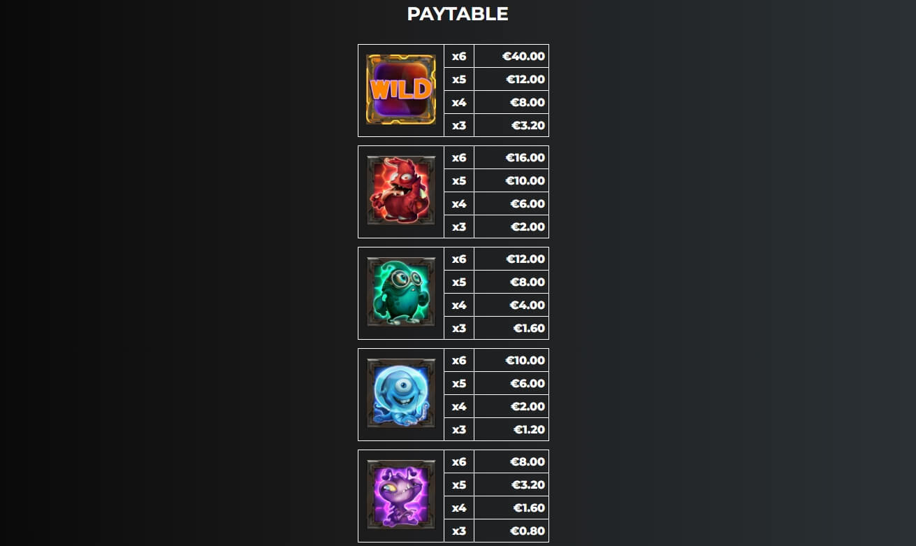 Giganimals GigaBlox Yggdrasil joker gaming