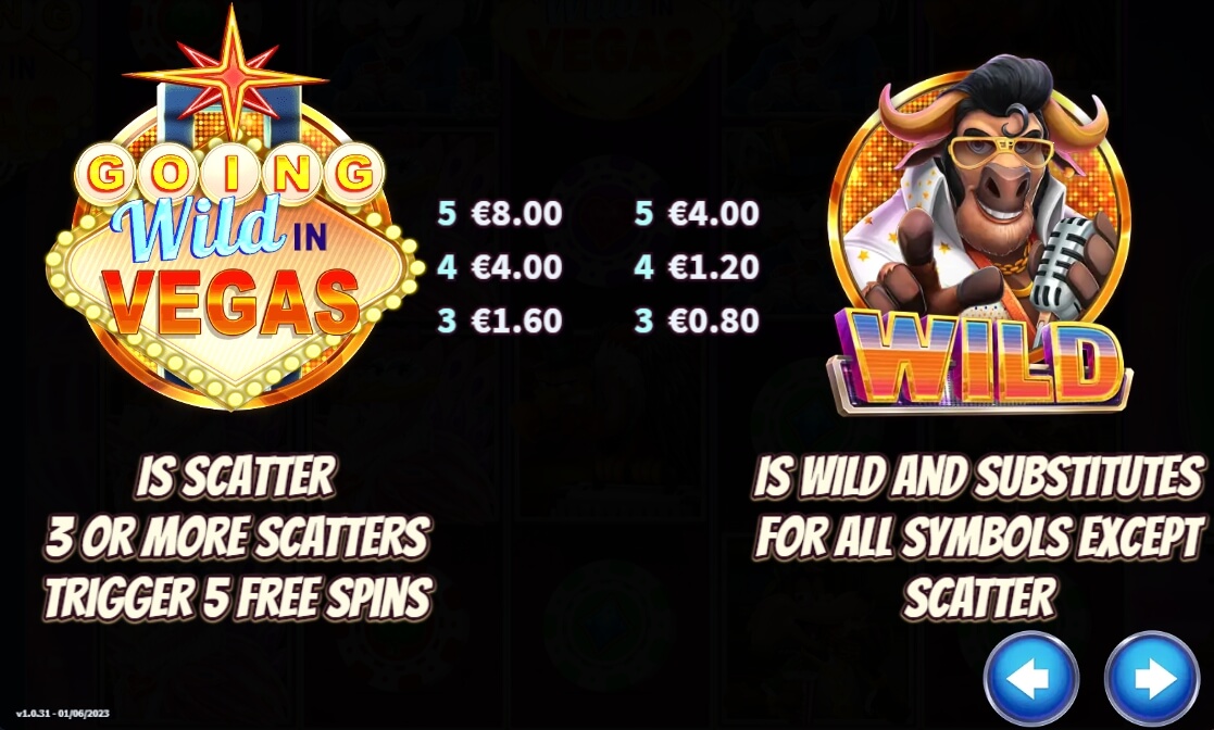 Going Wild in Vegas Wild Fight Yggdrasil สล็อตโจ๊กเกอร์