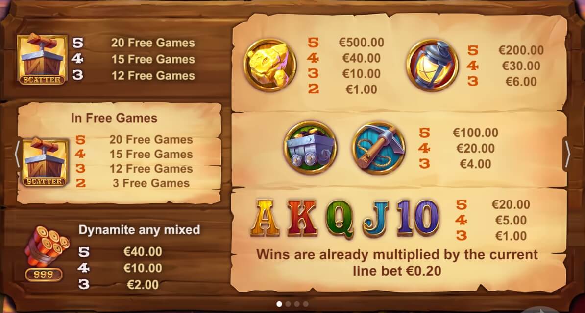Gold Fever Yggdrasil joker slot