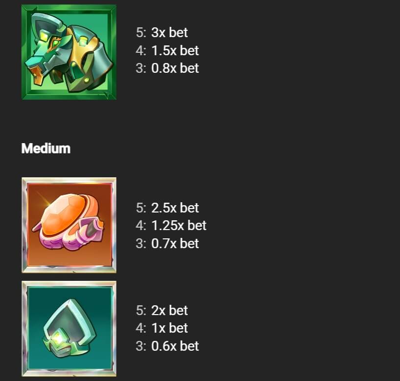 HelioPOPolis Yggdrasil joker123th