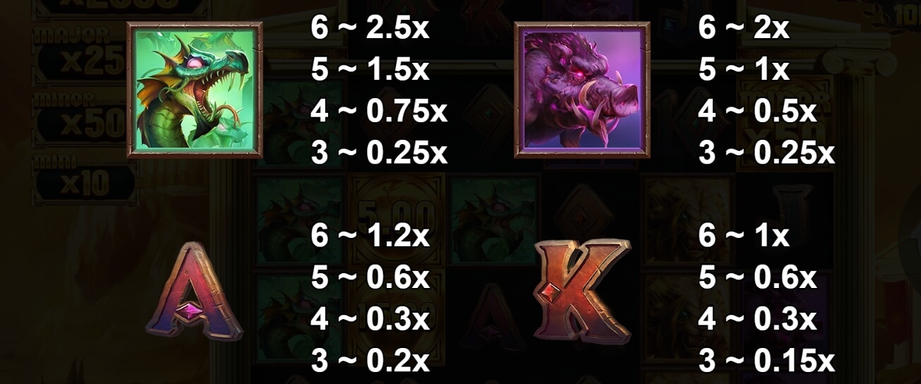 Hercules 10K WAYS Yggdrasil joker123th