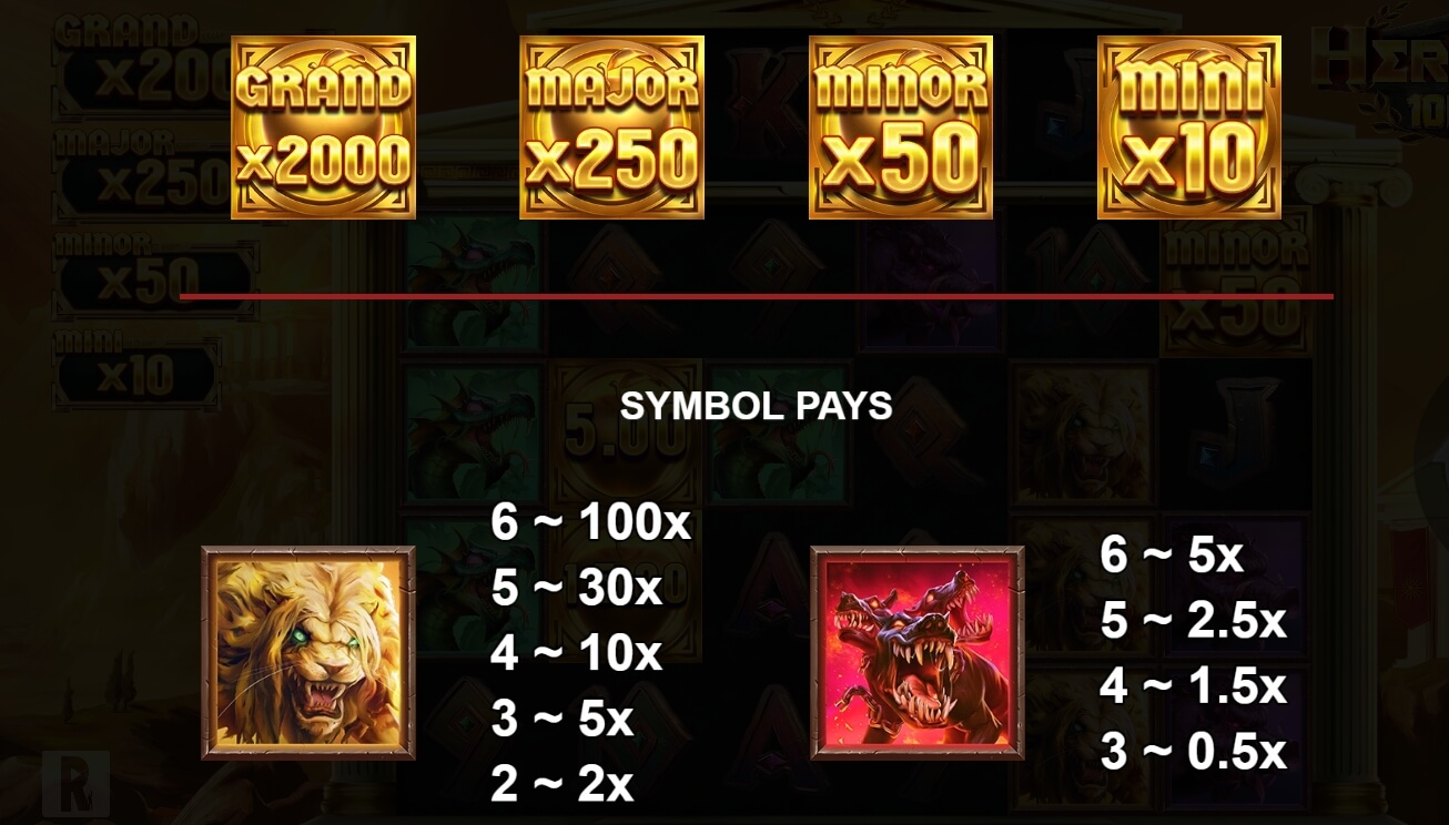 Hercules 10K WAYS Yggdrasil สล็อต joker