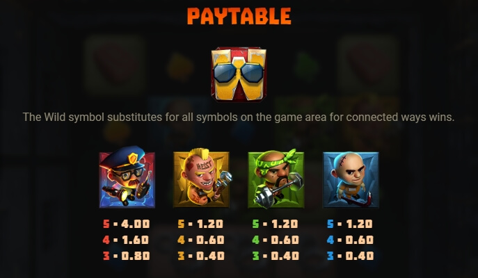 Mega Heist joker gaming