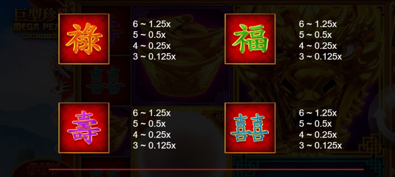 Megapearl Gigablox Yggdrasil joker123th