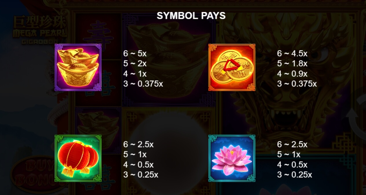 Megapearl Gigablox Yggdrasil สล็อต joker
