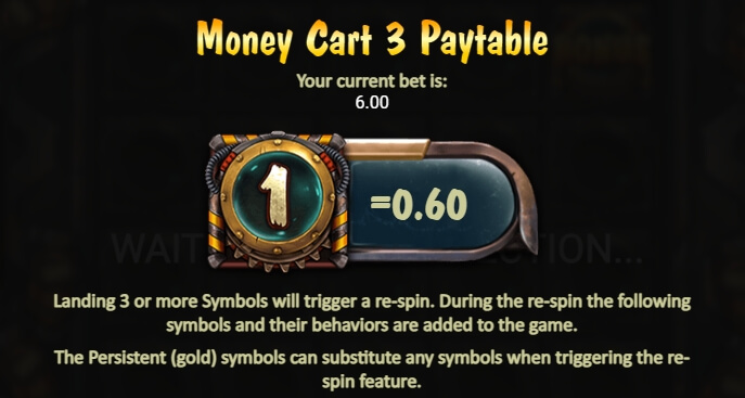 Money Cart 3 Relax Gaming joker gaming
