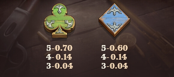 Money Train Origins Dream Drop Relax Gaming joker สล็อต 888