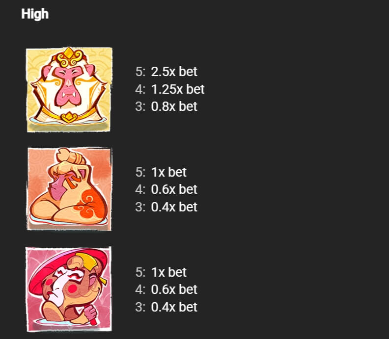 MonkeyPop Yggdrasil joker สล็อต 888