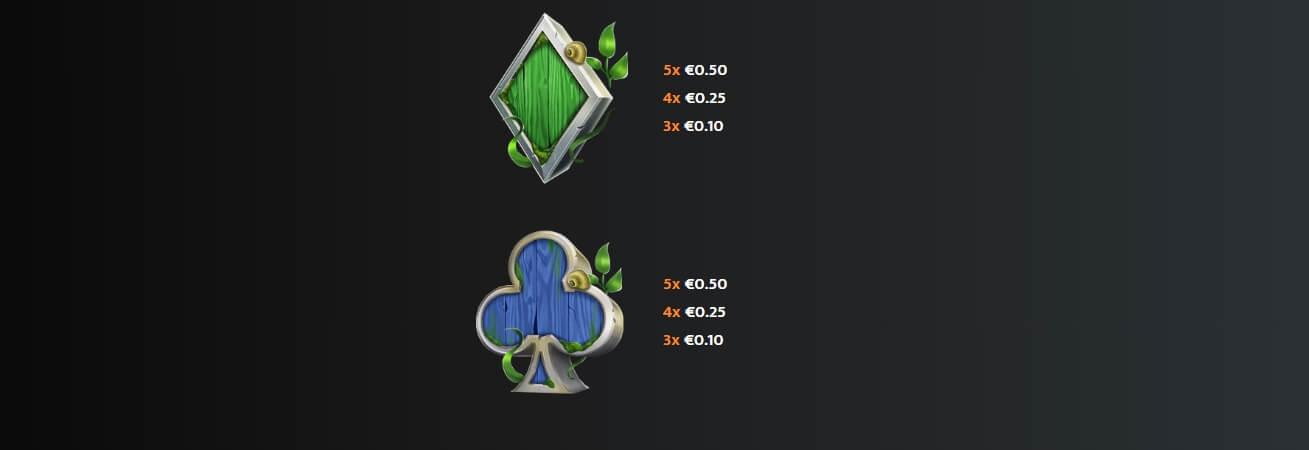 Nice Catch DoubleMax Yggdrasil joker สล็อต