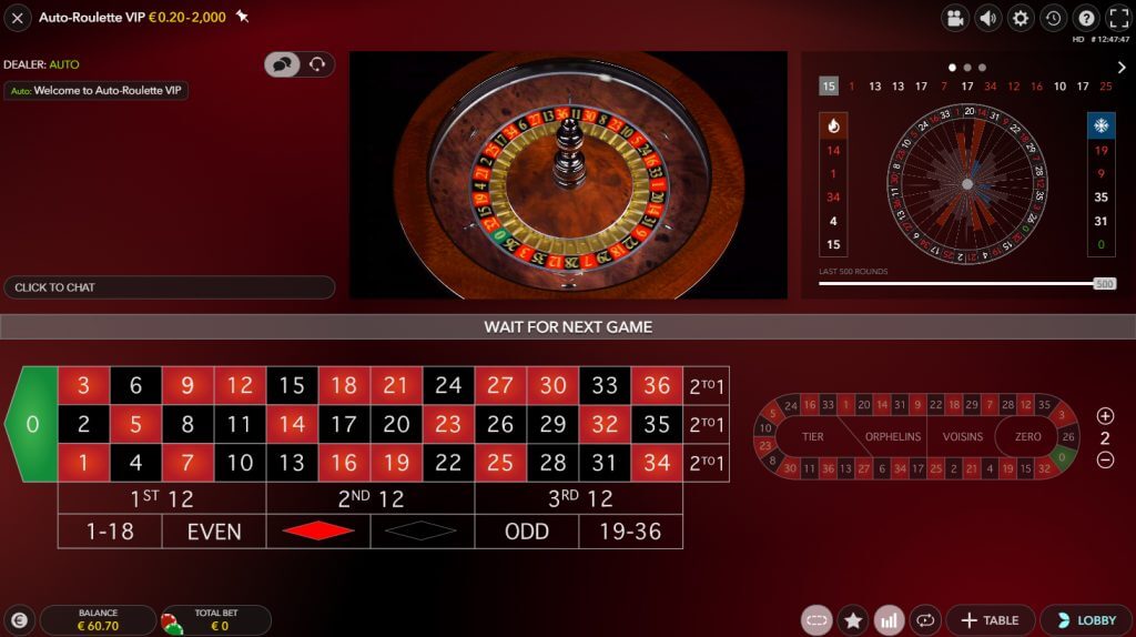Roulette Evolution VIP Yggdrasil joker slot