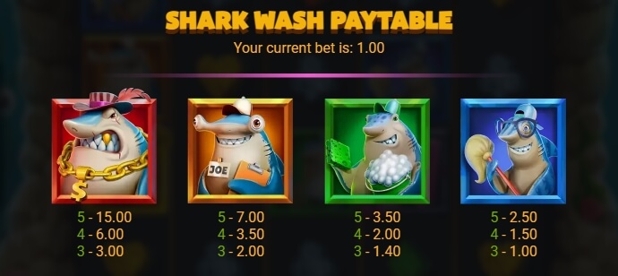 Shark Wash Relax Gaming joker slot