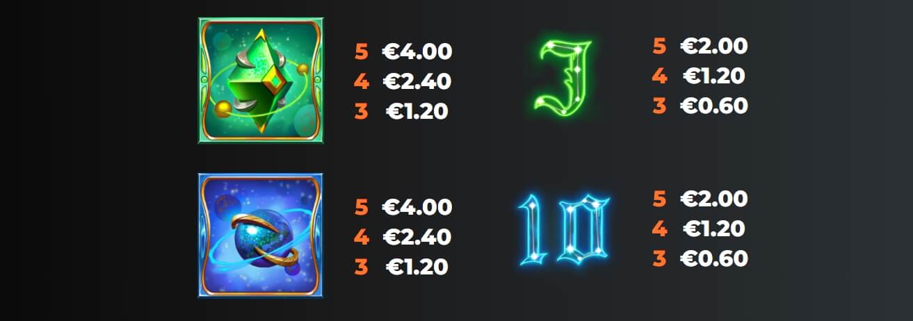 Starfire Fortunes TopHit Yggdrasil joker123th