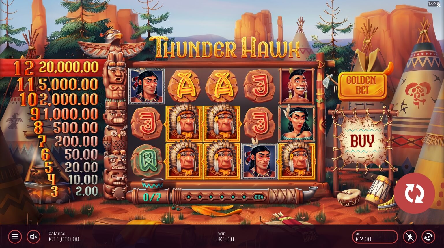 Thunderhawk Yggdrasil สล็อตโจ๊กเกอร์