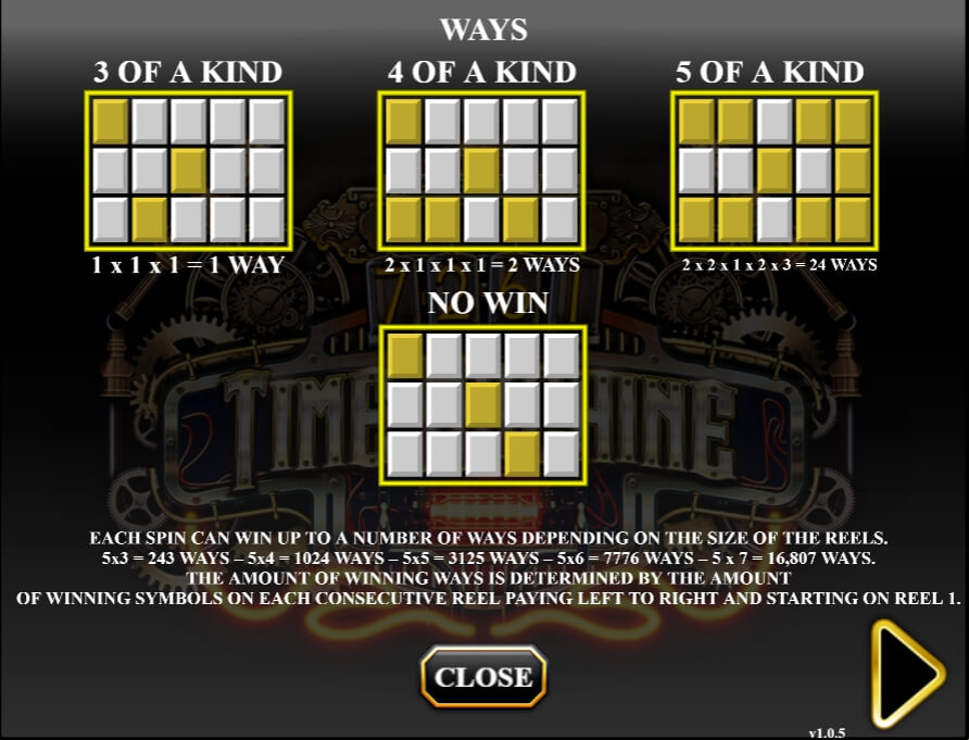 Time Machine Yggdrasil joker gaming