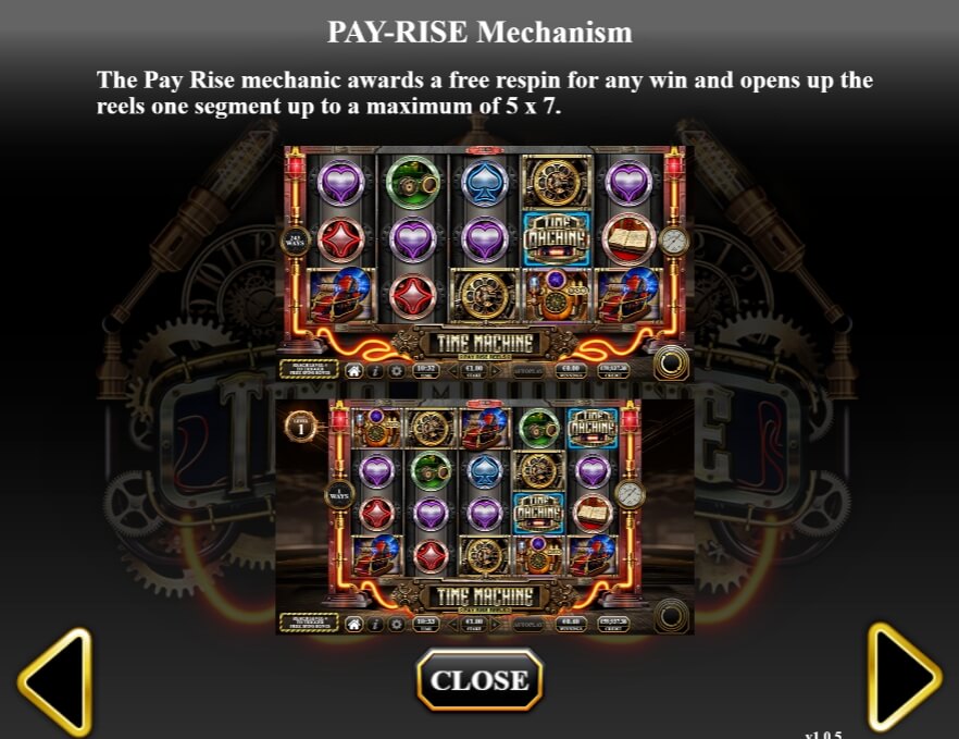 Time Machine Yggdrasil joker123th