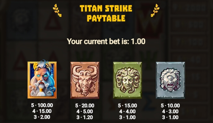 Titan Strike Relax Gaming joker gaming