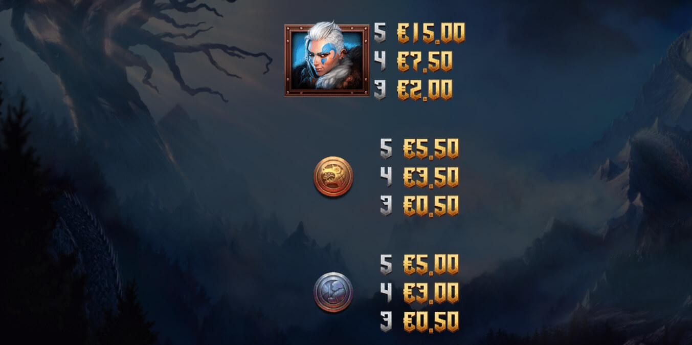 Vikings Go To Valhalla Yggdrasil joker123th