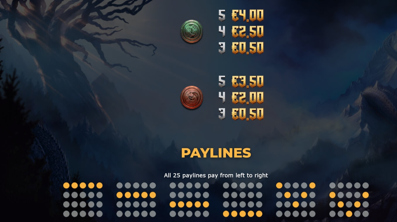 Vikings Go To Valhalla Yggdrasil joker888