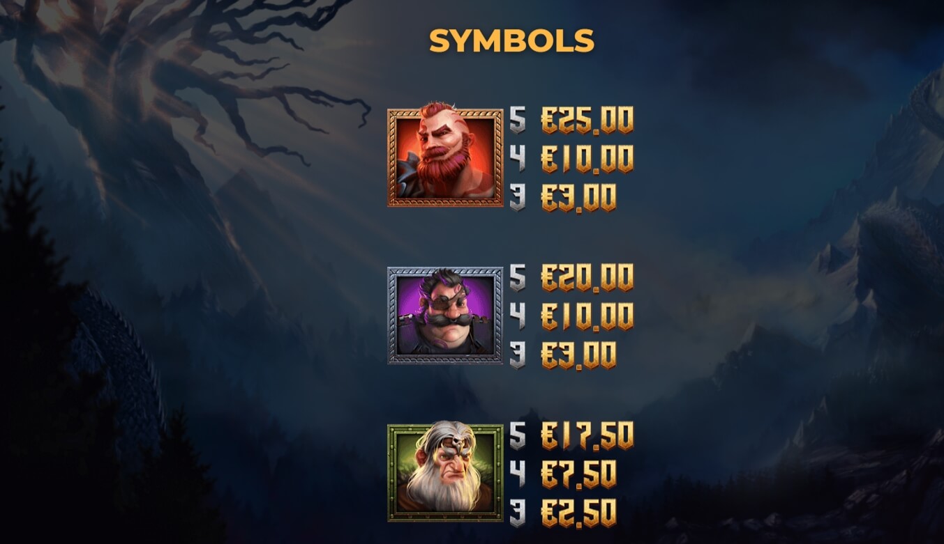 Vikings Go To Valhalla Yggdrasil สล็อต joker