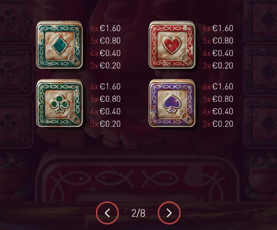 WaterBlox Gigablox Yggdrasil สล็อต joker