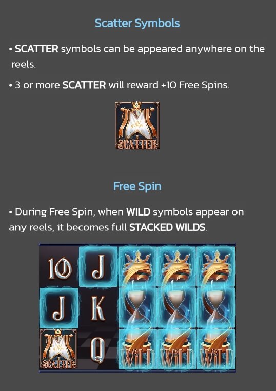 Checkmate spinix joker สล็อต 888