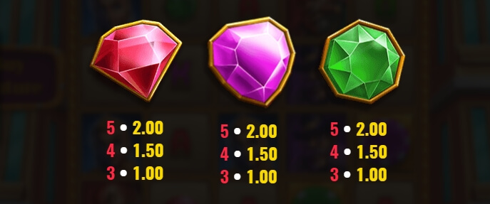 Chip Spin Relax Gaming joker สล็อต 888