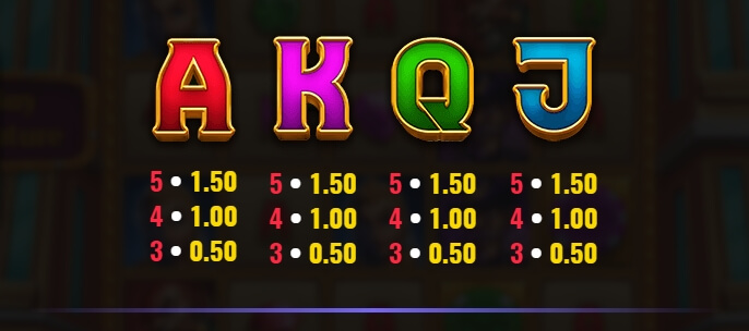 Chip Spin Relax Gaming โจ๊กเกอร์ 123