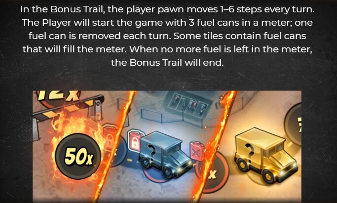 Dead Riders Trail Relax Gaming joker2929