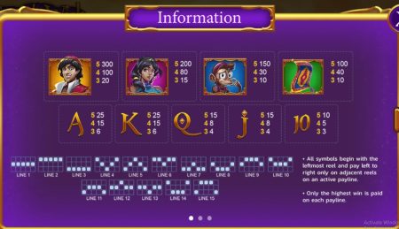 Genie's Wish spinix joker slot