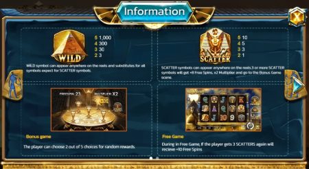 God Of Egypt spinix สล็อต joker