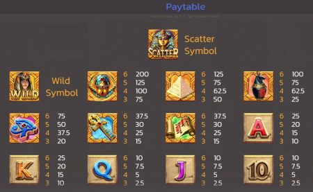 Golden Scarab spinix joker gaming