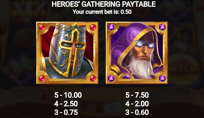 Heroes' Gathering Relax Gaming joker gaming