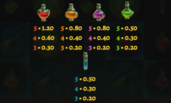 Hex Relax Gaming joker123th