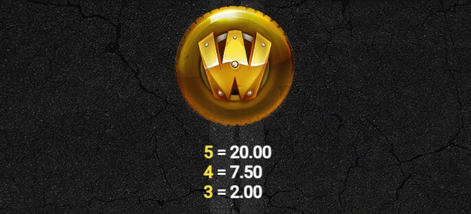Hot Rod Racers Relax Gaming joker2929