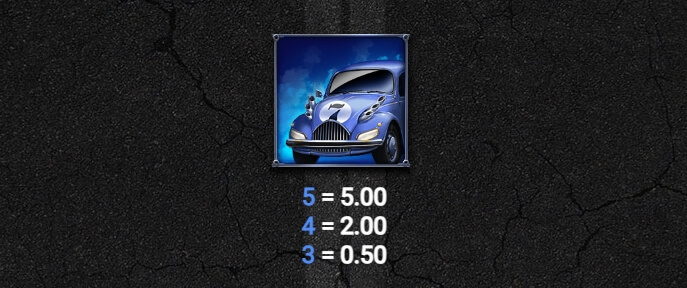 Hot Rod Racers Relax Gaming สล็อต joker