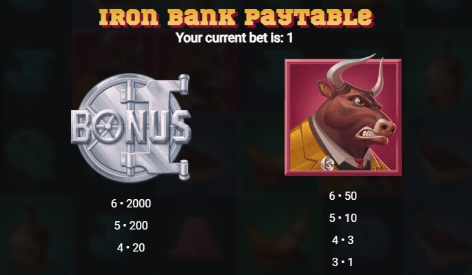 Iron Bank Relax Gaming joker gaming