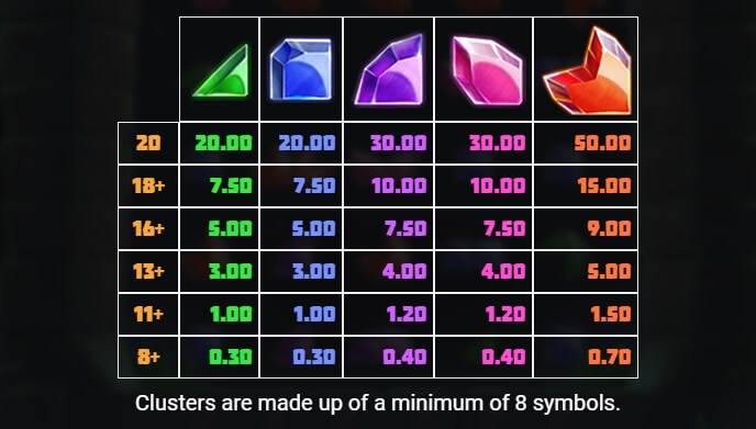 Kluster Krystals Megaclusters Relax Gaming joker slot