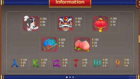 Lucky God spinix joker gaming
