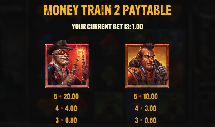 Money Train 2 Relax Gaming joker gaming