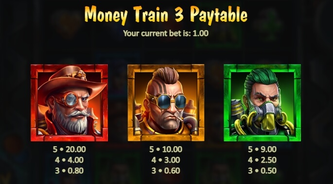 Money Train 3 Relax Gaming joker gaming