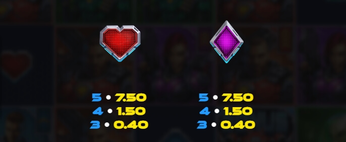 Multiplier Odyssey Relax Gaming joker123th