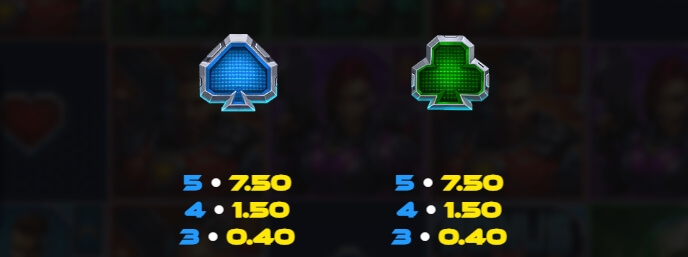 Multiplier Odyssey Relax Gaming joker888