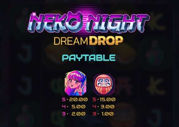 Neko Night Dream Drop Relax Gaming สล็อต joker