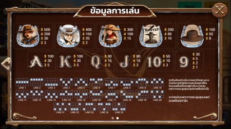 Outlaw Rich spinix สล็อต joker