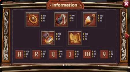 Plunder Pirate spinix joker slot