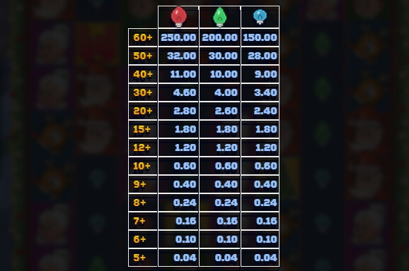 Santa's Stack Dream Drop Relax Gaming joker gaming