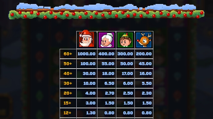 Santa's Stack Relax Gaming joker gaming