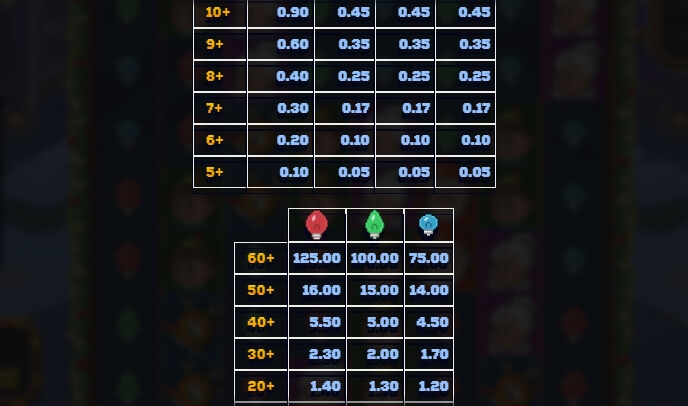 Santa's Stack Relax Gaming joker123th