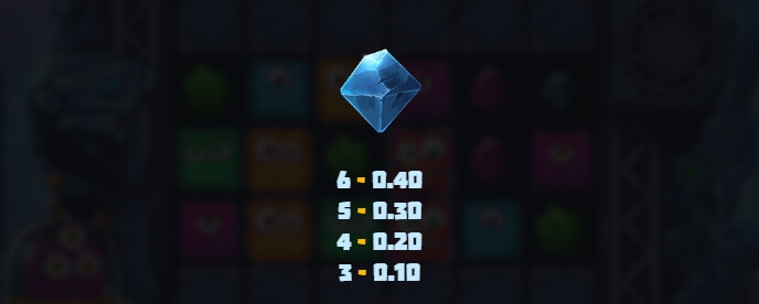 Space Miners Relax Gaming joker สล็อต 888